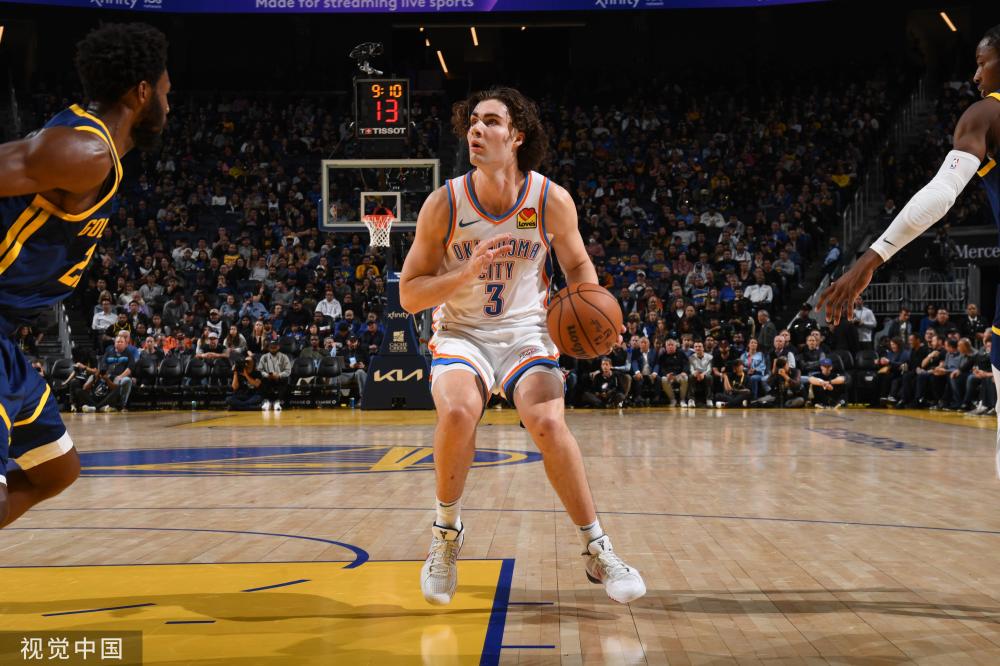 这类控卫的 这类控卫的